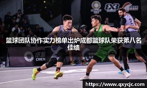 篮球团队协作实力榜单出炉成都篮球队荣获第八名佳绩